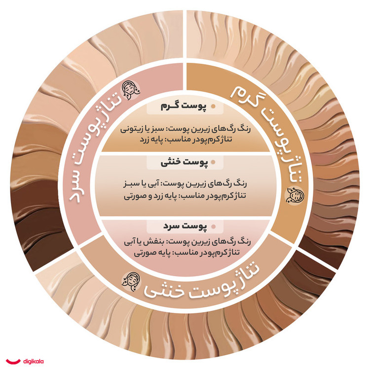 کرم پودر مای سری Black Diamond مدل Matt Makeup شماره 03