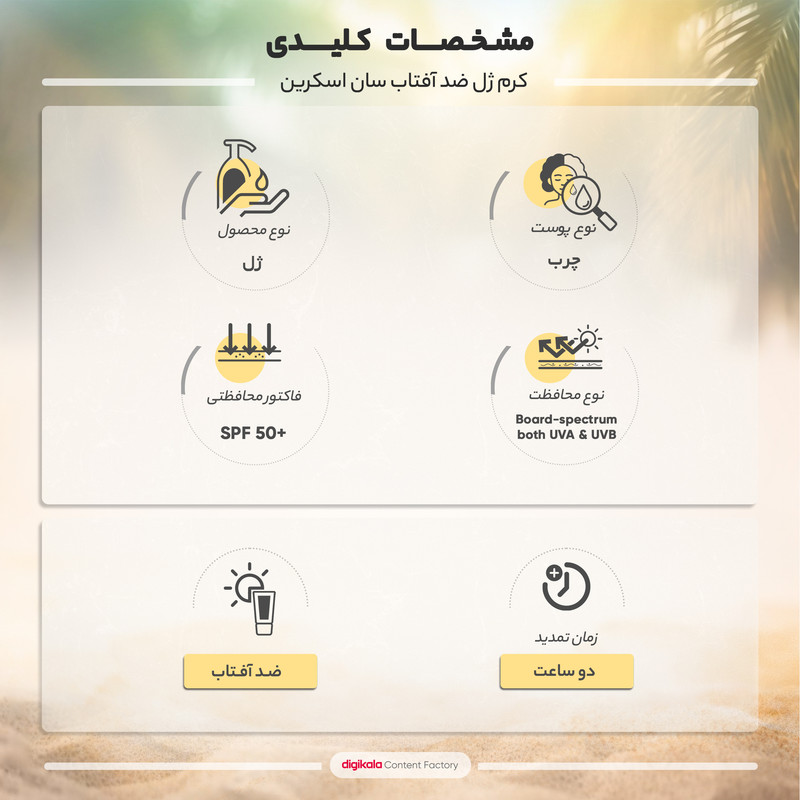 کرم ژل ضدآفتاب ساین اسکین مدل SPF50، مناسب پوستهای چرب، حجم 50 میلیلیتر