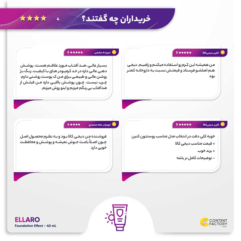 کرم ضد آفتاب رنگی الارو SPF30 سری Foundation Effect مدل Light Beige مناسب پوست های چرب تحت لیسانس حجم 40 میلی لیتر