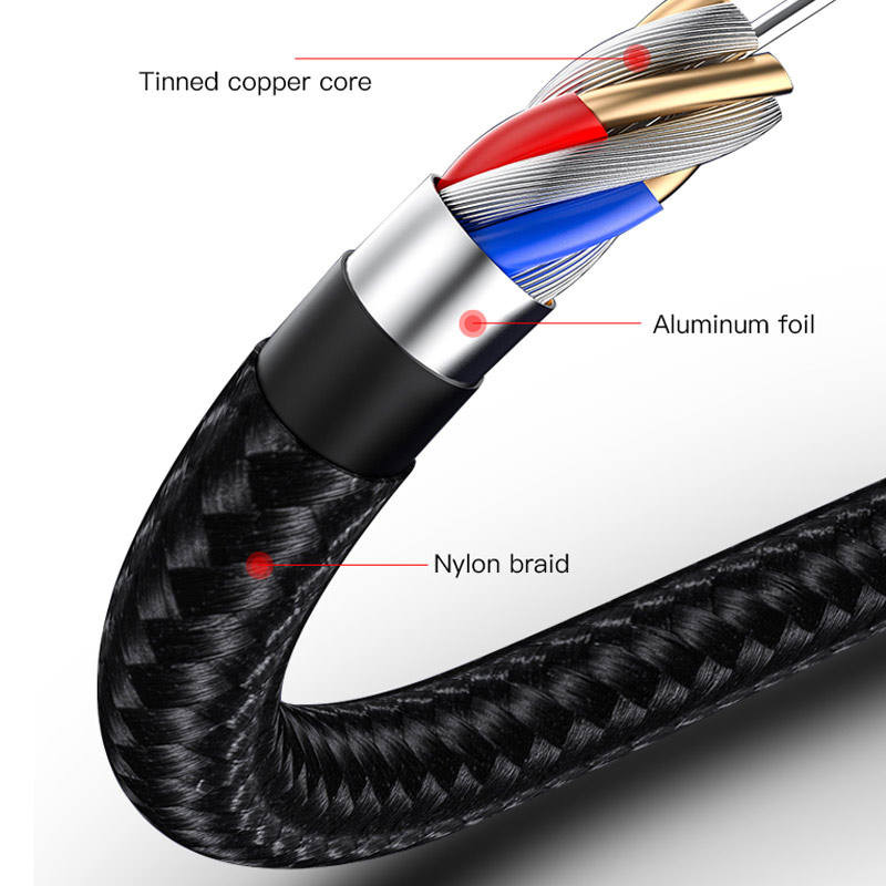 مبدل USB-C به USB OTG یسیدو مدل GS01