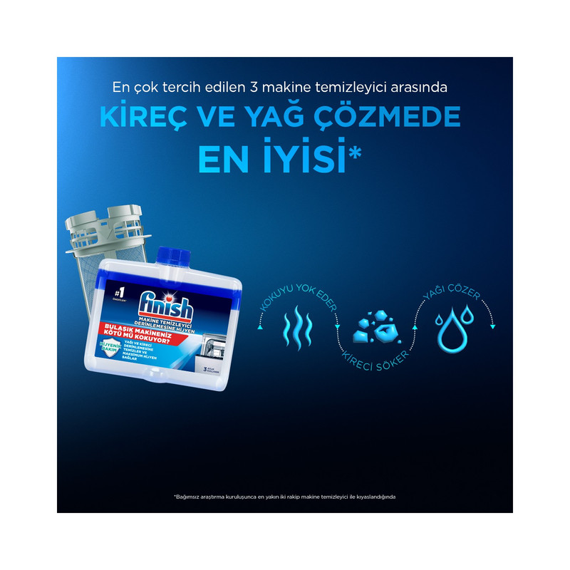 مایع جرم گیر ماشین ظرفشویی فینیش مدل Hijyenik Bakim حجم 250 میلی لیتر مجموعه 2 عددی