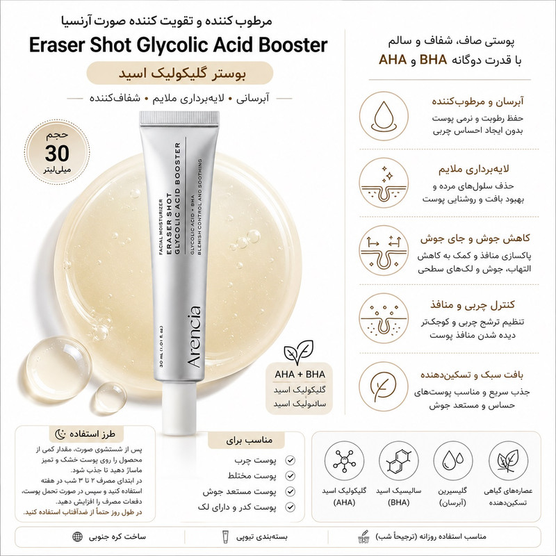 کرم مغذی صورت آرنچیا مدل Eraser Shot Glycolic Acid Booster مناسب برای انواع پوست حجم 30 میلیلیتر