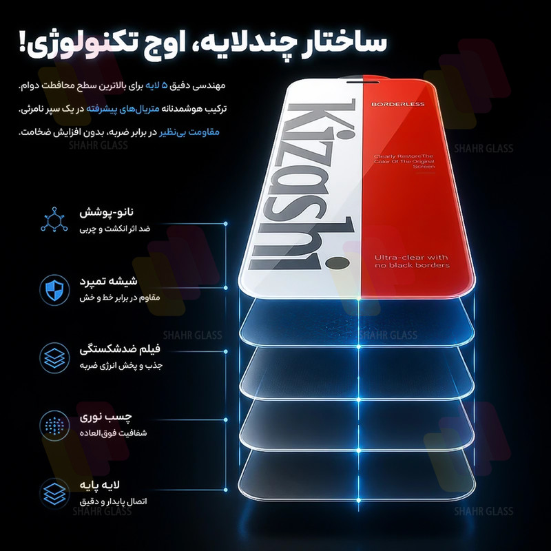 محافظ صفحه نمایش شهر گلس مدل KIZNOST مناسب برای گوشی موبایل اپل iPhone 14 Pro