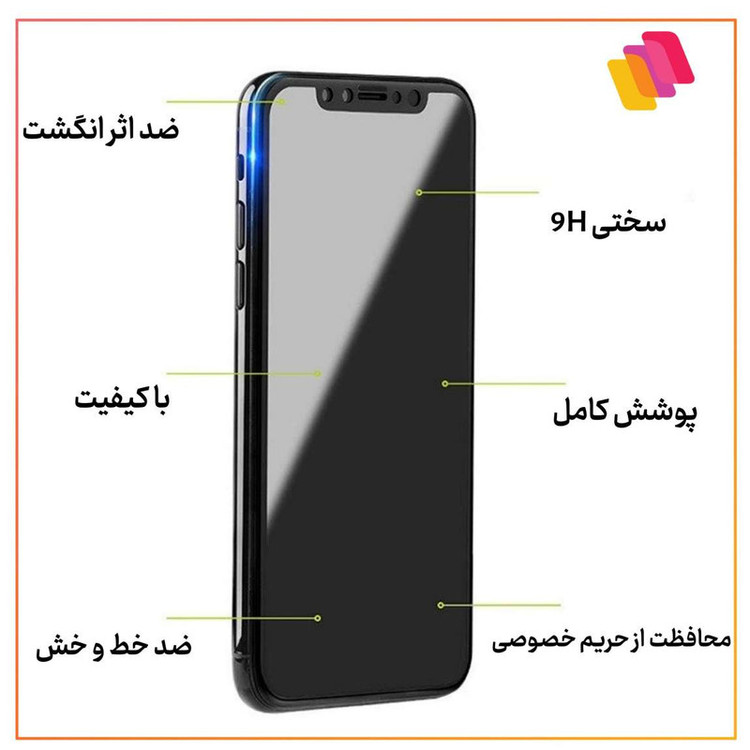 محافظ صفحه نمایش حریم شخصی شهر گلس مدل SECURITS مناسب برای گوشی موبایل سامسونگ Galaxy A15 5G