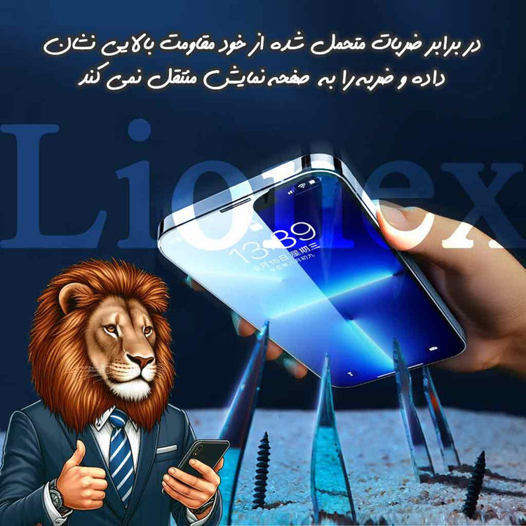 محافظ صفحه نمایش آنتی استاتیک لایونکس مدل ANTIDUSTLNW مناسب برای گوشی موبایل سامسونگ Galaxy A31/A32 4G/A33 5G/A22 4G/F22/M22