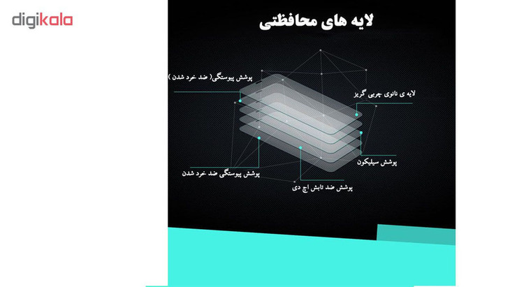 محافظ صفحه نمایش هورس مدل UCC مناسب برای گوشی موبایل سامسونگ Galaxy A5 2016