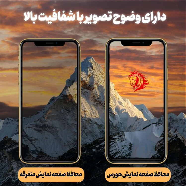 محافظ صفحه نمایش سرامیکی هورس مدل CERAMHORS مناسب برای گوشی موبایل سامسونگ Galaxy A53 5G