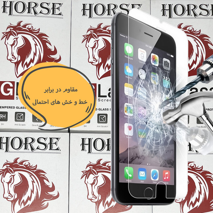 محافظ صفحه نمایش هورس مدل SIMH20 مناسب برای گوشی موبایل شیائومی Redmi Note 12 Pro 4G / Note 12 Pro 5G / Note 12 Pro Plus / Poco X5 Pro / رد تون Red tone L10 / V10 / اچ ام دی HMD Pulse Plus