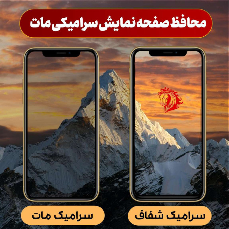 محافظ صفحه نمایش سرامیکی مات هورس مدل MCERAMHORS مناسب برای گوشی موبایل سامسونگ Galaxy A01 Core