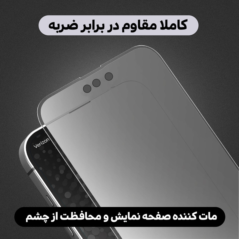 محافظ صفحه نمایش مات لایونکس مدل CMT14 مناسب برای گوشی موبایل اپل iPhone 14 Pro Max