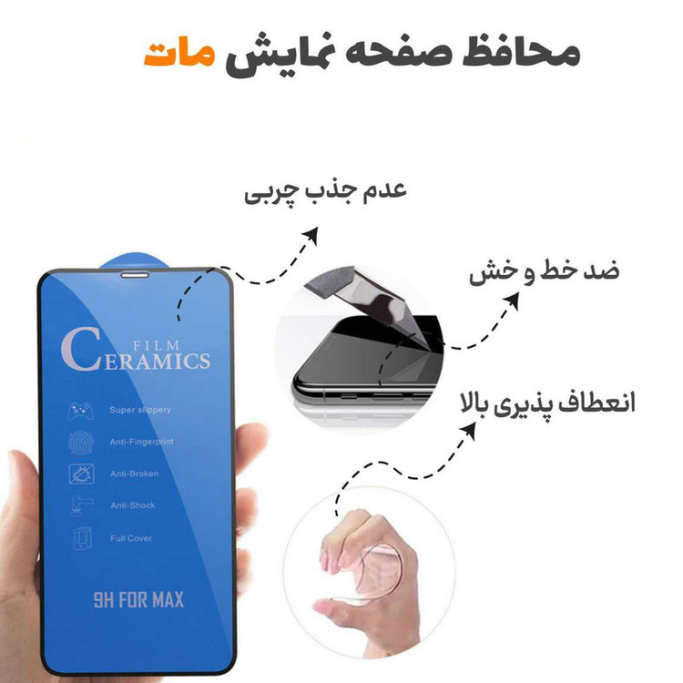 محافظ صفحه نمایش سرامیکی مات ژینوس مدل BLUECRMX مناسب برای گوشی موبایل سامسونگ Galaxy A13 5G