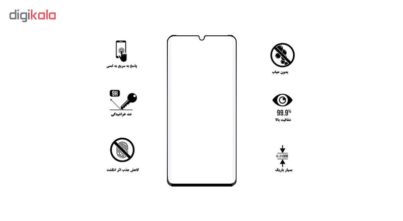 محافظ صفحه نمایش 6D هورس مدل EMH مناسب برای گوشی موبایل شیائومی Mi Note 10