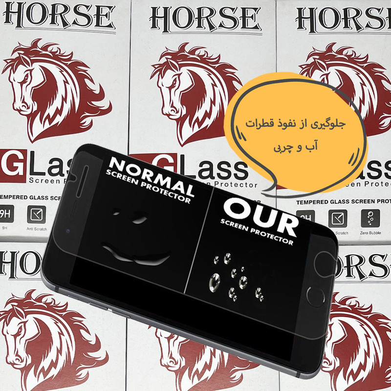 محافظ صفحه نمایش هورس مدل SIMH20 مناسب برای گوشی موبایل سایفر C20