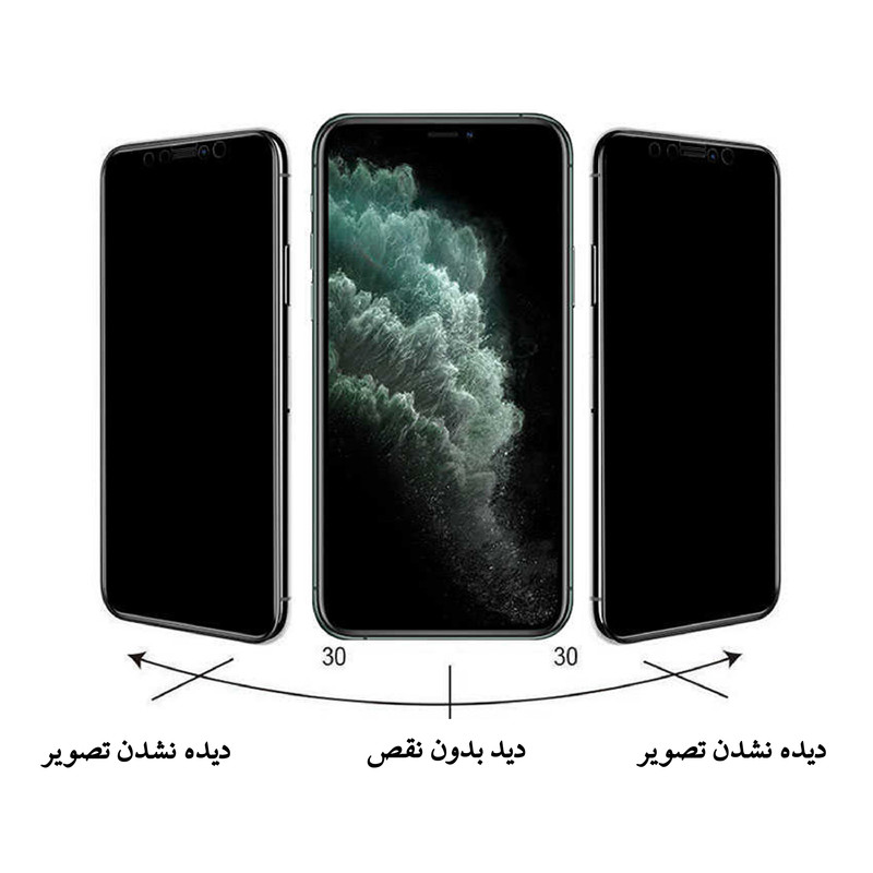 محافظ صفحه نمایش حریم شخصی هورس مدل PRV مناسب برای گوشی موبایل اپل iPhone 11