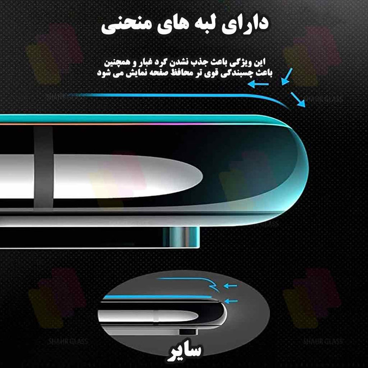 محافظ صفحه نمایش شهر گلس مدل ANTI2S مناسب برای گوشی موبایل شیائومی Poco F5 / Poco F5 Pro / Poco M6 Pro 4G / Redmi Note 13 Pro 5G / Redmi Note 13 Pro 4G