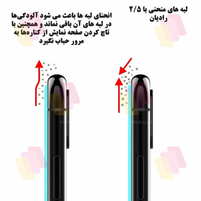 محافظ صفحه نمایش شهر گلس مدل SUPXS20 مناسب برای گوشی موبایل سامسونگ Galaxy A54 5G / Galaxy S23 FE 5G