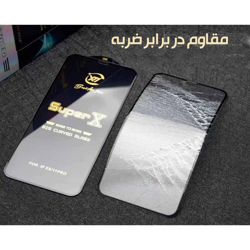 محافظ صفحه نمایش 5D شهر گلس مدل SUPERX مناسب برای گوشی موبایل شیائومی Poco X4 Pro 5G