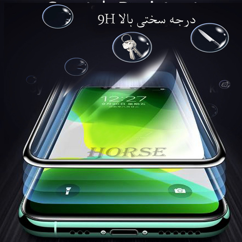 محافظ صفحه نمایش هورس مدل AIRH مناسب برای گوشی موبایل شیائومی Poco F5 Pro