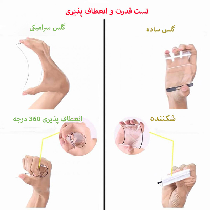 محافظ صفحه نمایش سرامیکی لایونکس مدل CRC-L مناسب برای گوشی موبایل هوآوی Enjoy 20 SE