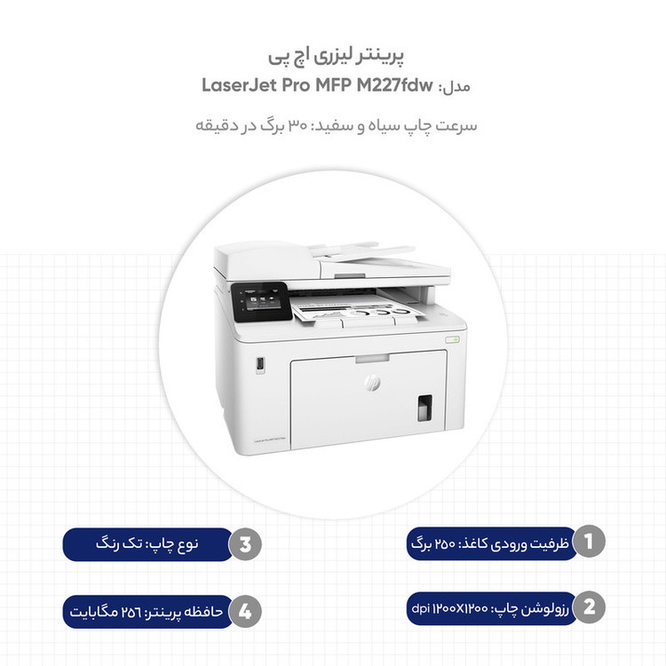پرینتر اچ پی تک رنگ چهار کاره با چاپ لیزری مدل LaserJet Pro MFP M227fdw، سایز چاپ A4، امکان چاپ دو رو، قابلیت اتصال به WiFi