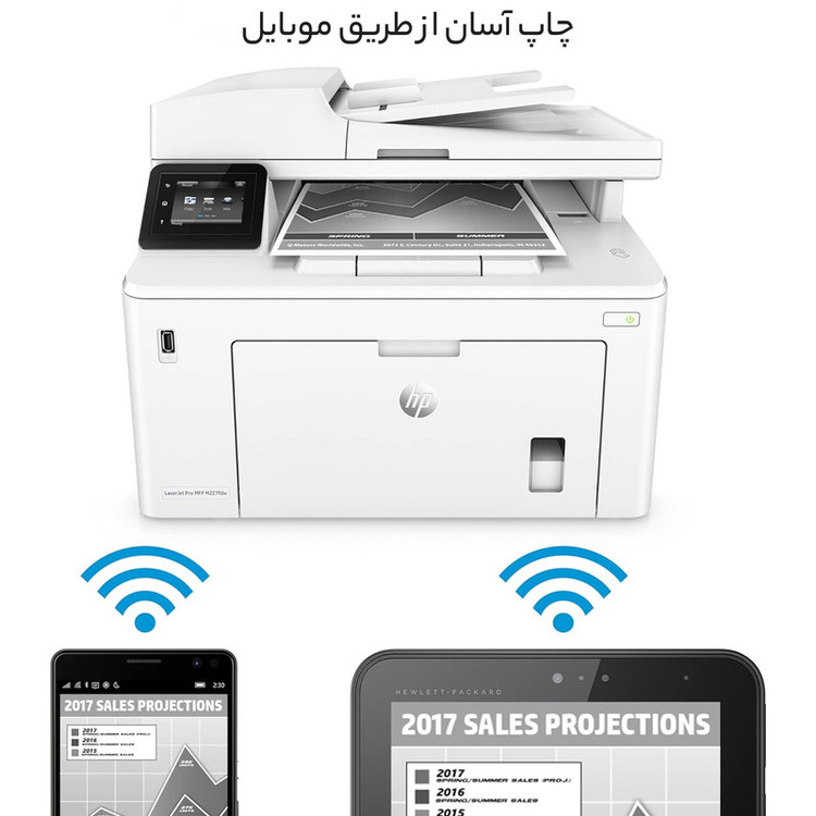 پرینتر اچ پی تک رنگ چهار کاره با چاپ لیزری مدل LaserJet Pro MFP M227fdw، سایز چاپ A4، امکان چاپ دو رو، قابلیت اتصال به WiFi
