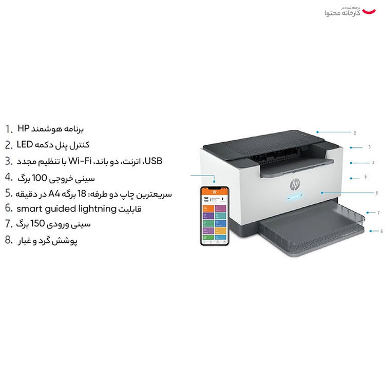 پرینتر اچپی تک رنگ تک کاره با چاپ لیزری مدل LaserJet M211dw، سایز چاپ A4، قابلیت اتصال به شبکه و چاپ از راه دور از طریق Wi-Fi و اتصال USB، قابلیت چاپ دو روی خودکار، مجهز به تکنولوژی روشن و خاموش شدن خودکار و قابلیت اتصال وایرلس قدرتمند دو باندی