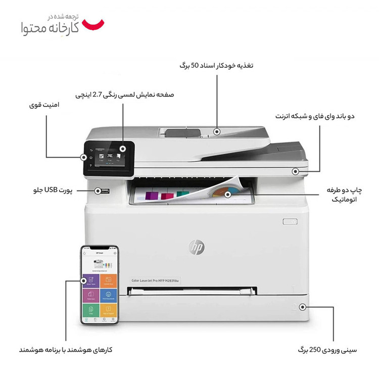 پرینتر اچ پی رنگی چهار کاره با چاپ لیزری مدل Color LaserJet Pro MFP M283fdn، سایز چاپ A4، قابلیت چاپ دو رو، قابلیت اتصال به WiFi و دارای پورت USB