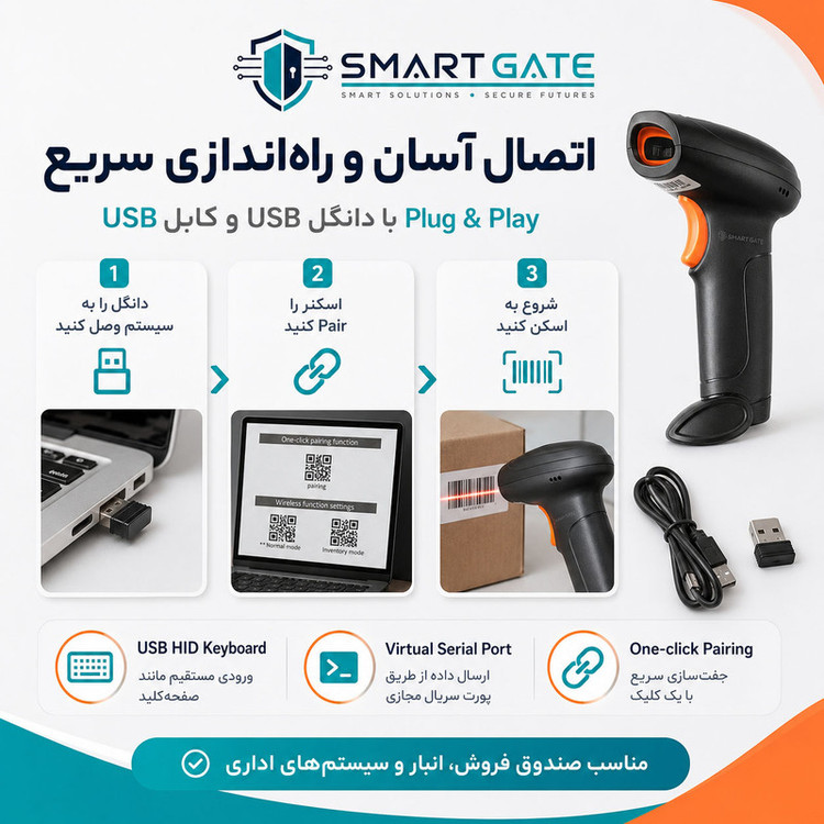 بارکدخوان دو بعدی بیسیم اسمارت گیت مدل U12-W