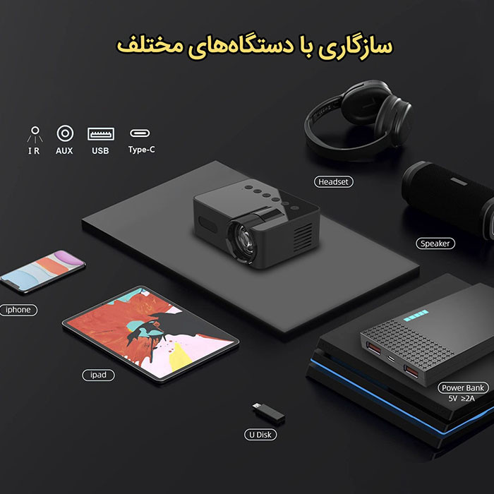 مینی ویدئو پروژکتور مدل T100 با رزولوشن 320×180